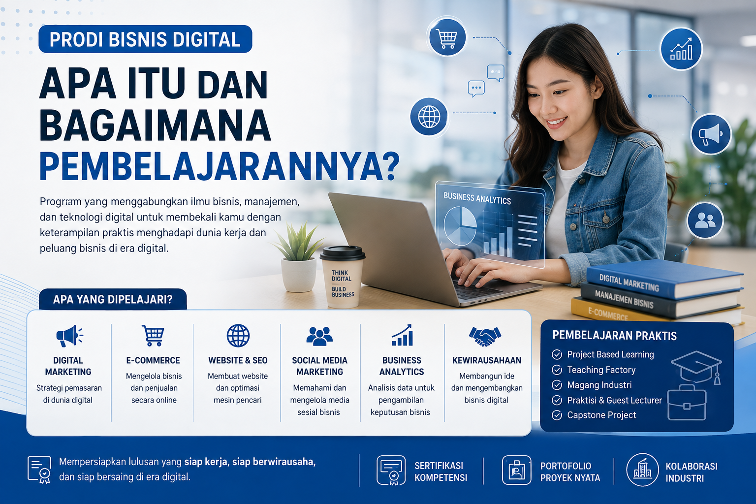 Prodi Bisnis Digital Aulia Persada